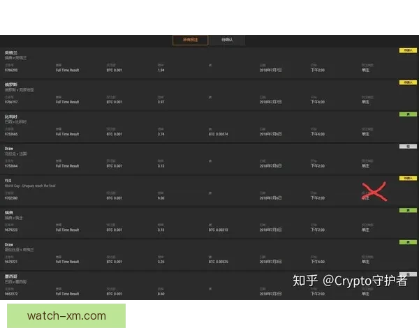 2026世界杯投注网站全面解析 预测热门球队与投注技巧