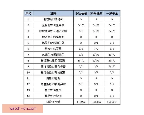 精准体育竞猜策略解析，助你稳健提升投注胜率技巧