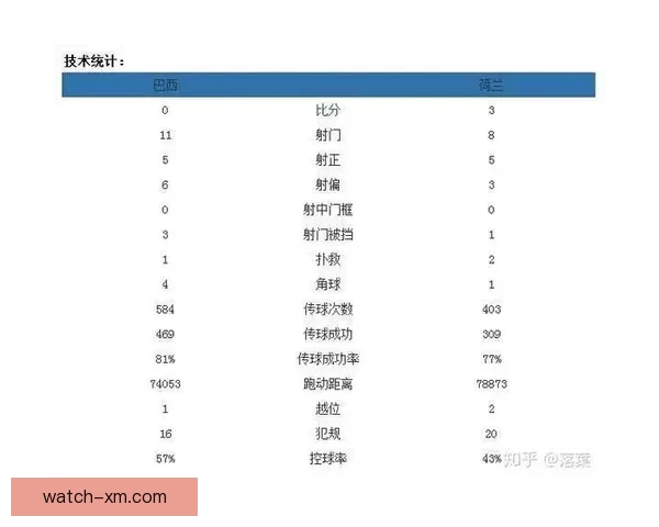 世界杯竞猜比分玩法详解及获胜规则全攻略指南